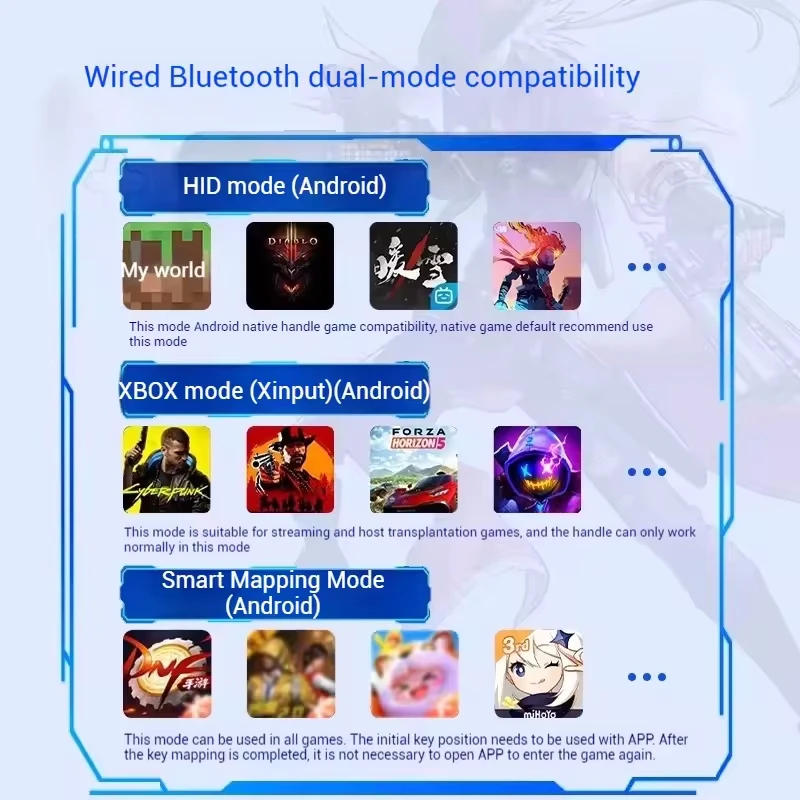 Gamepad do gier na telefon kom – Board Game Pc recenzja i cena