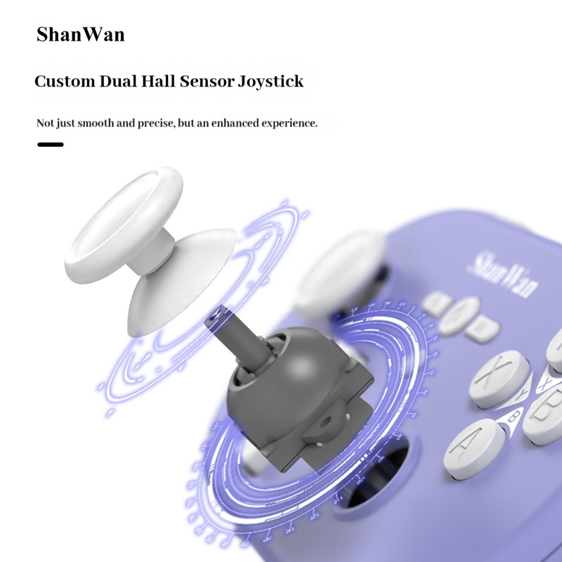 Ulepszony Shanwan Q37pro Mini  – Board Game Pc recenzja i cena