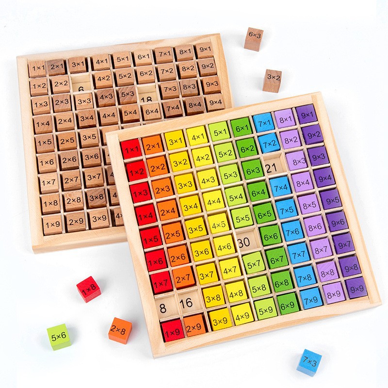Zabawki edukacyjne dla dzieci  – Board Game With Questions recenzja i cena