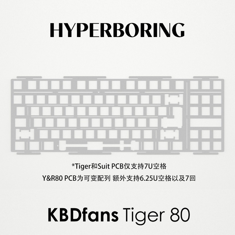 HYPERBORING Tiger80 Płytka poz – Board Game Pc recenzja i cena