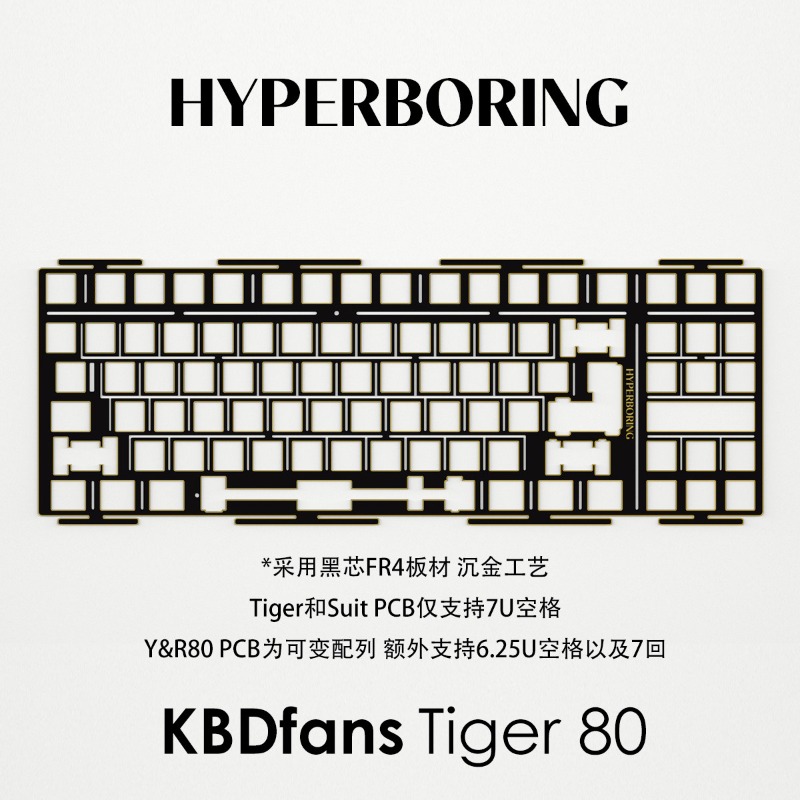 HYPERBORING Tiger80 Płytka poz – Board Game Pc recenzja i cena