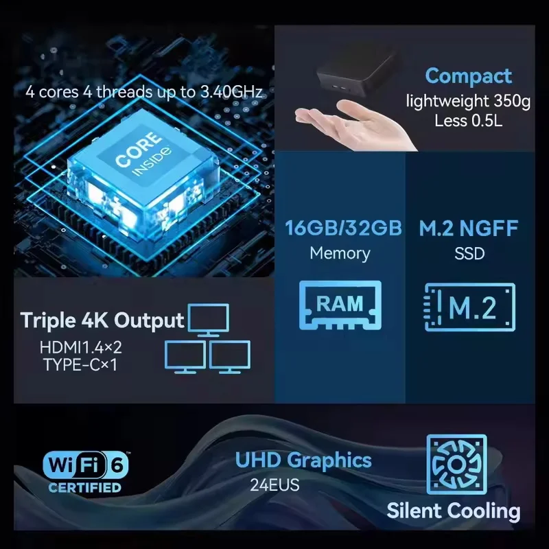 NOWY Mini PC Windows 11 Intel  – Board Game Pc recenzja i cena